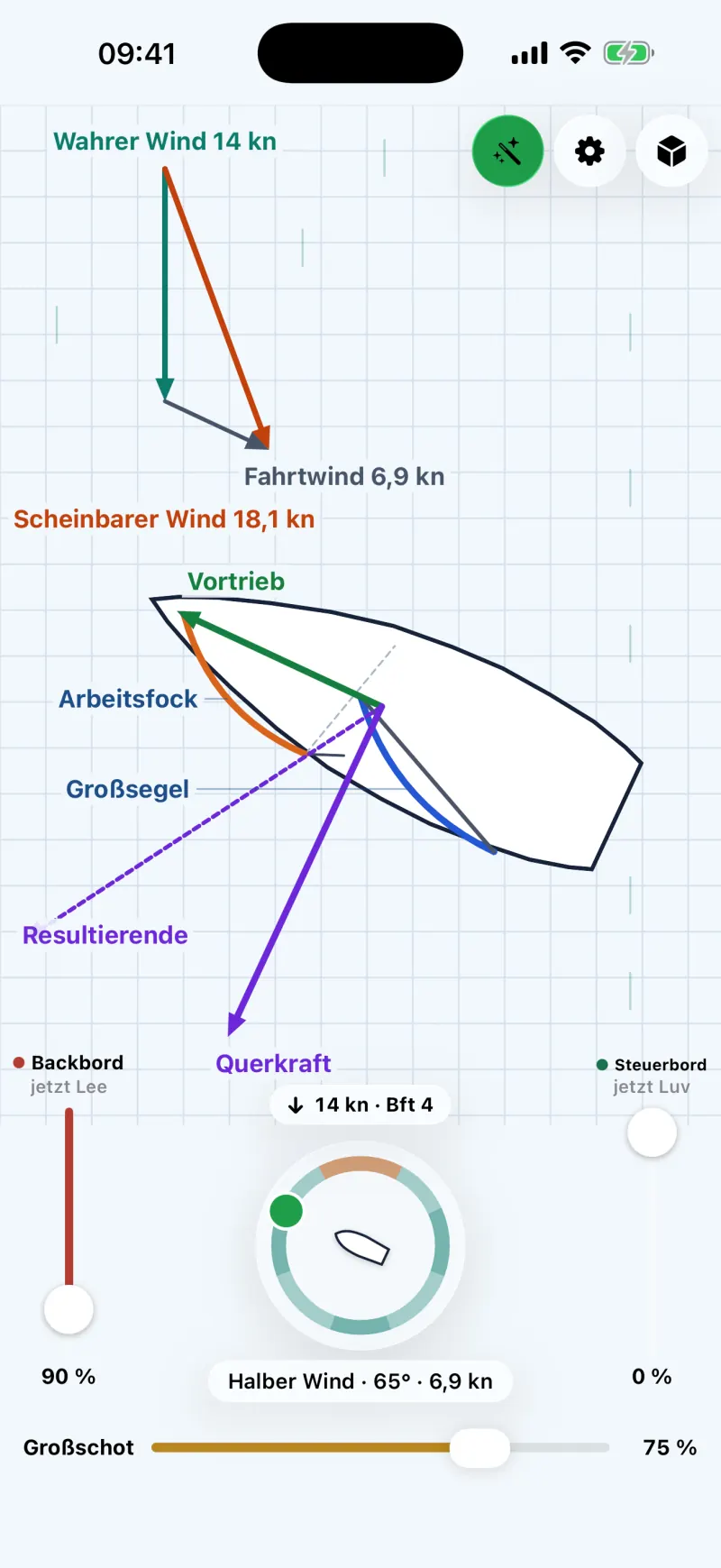 Sailforce auf dem iPhone: kostenlose 2D-Draufsicht mit Winddreieck aus wahrem Wind, Fahrtwind und scheinbarem Wind sowie Pfeilen für Vortrieb und Querkraft